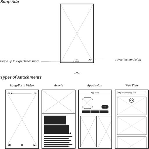 snapads