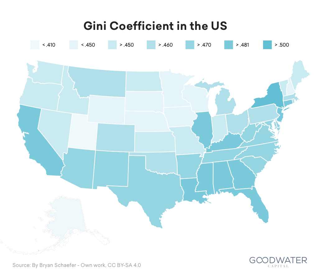 wish 02 gini coefficient us